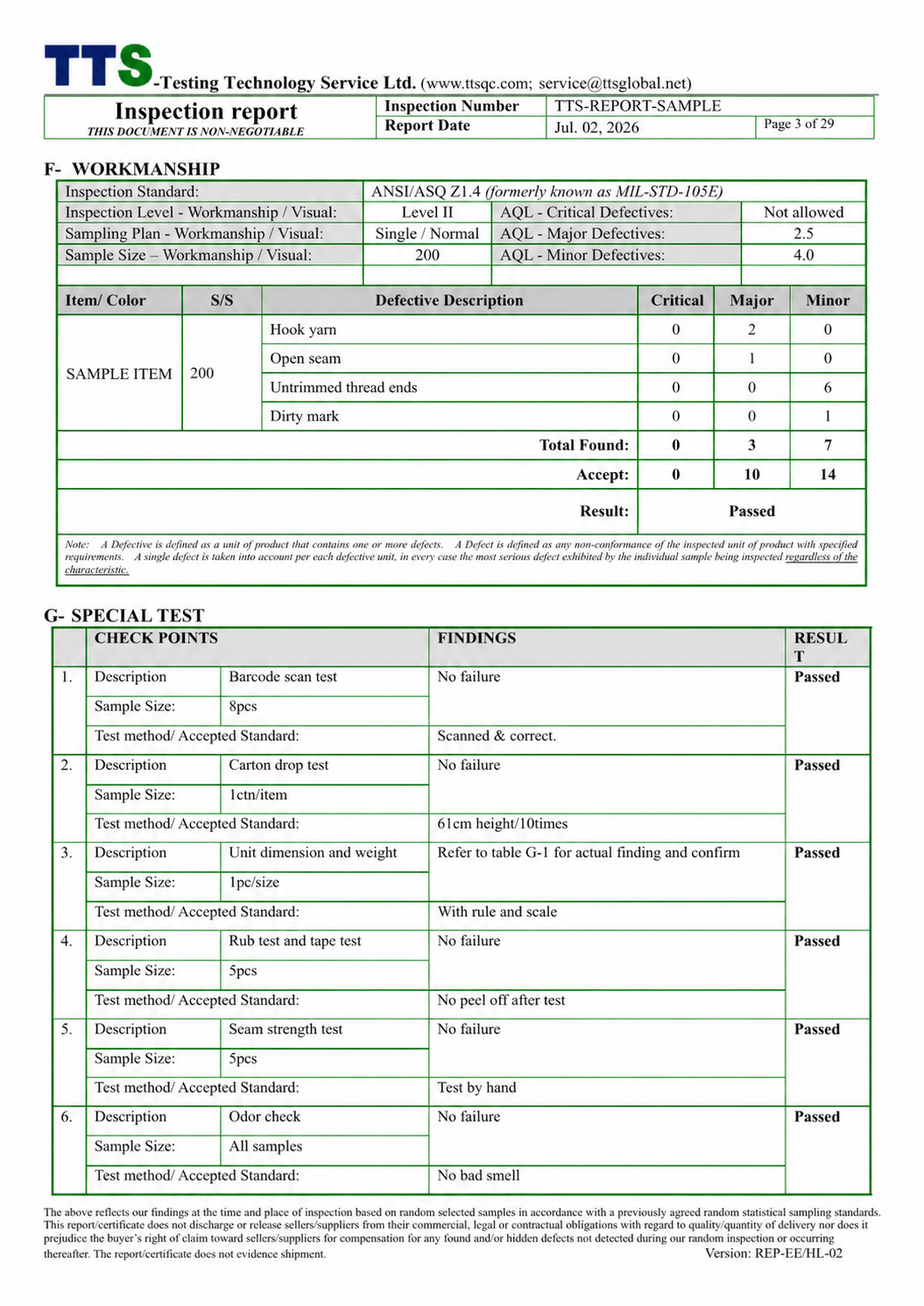 Real report format